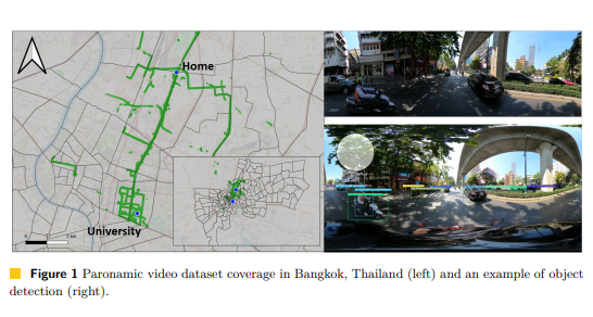 Cover for Framework for Motorcycle Risk Assessment Using Onboard Panoramic Camera